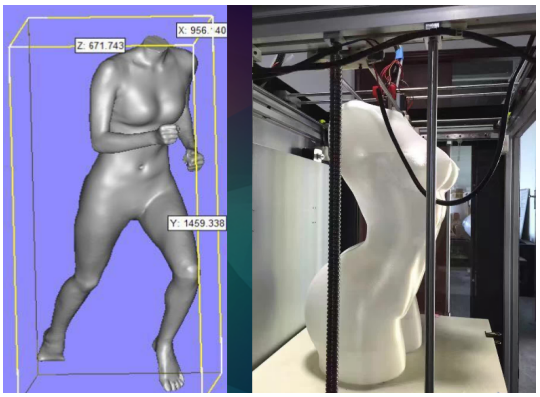 China Mannequin For sale